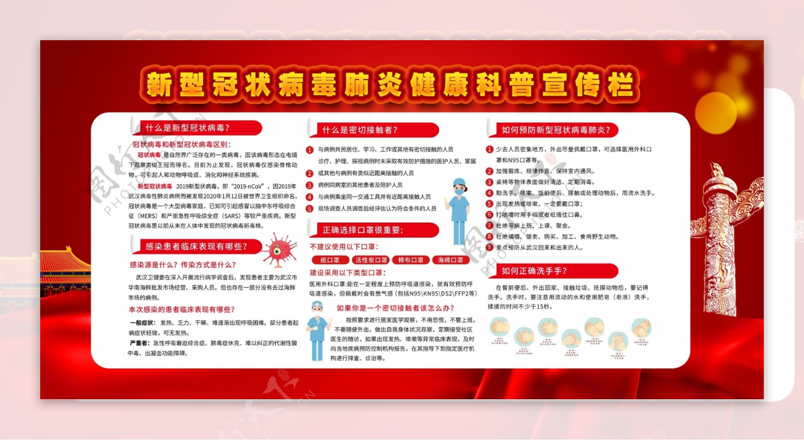 预防新型冠状病毒肺炎方法宣传