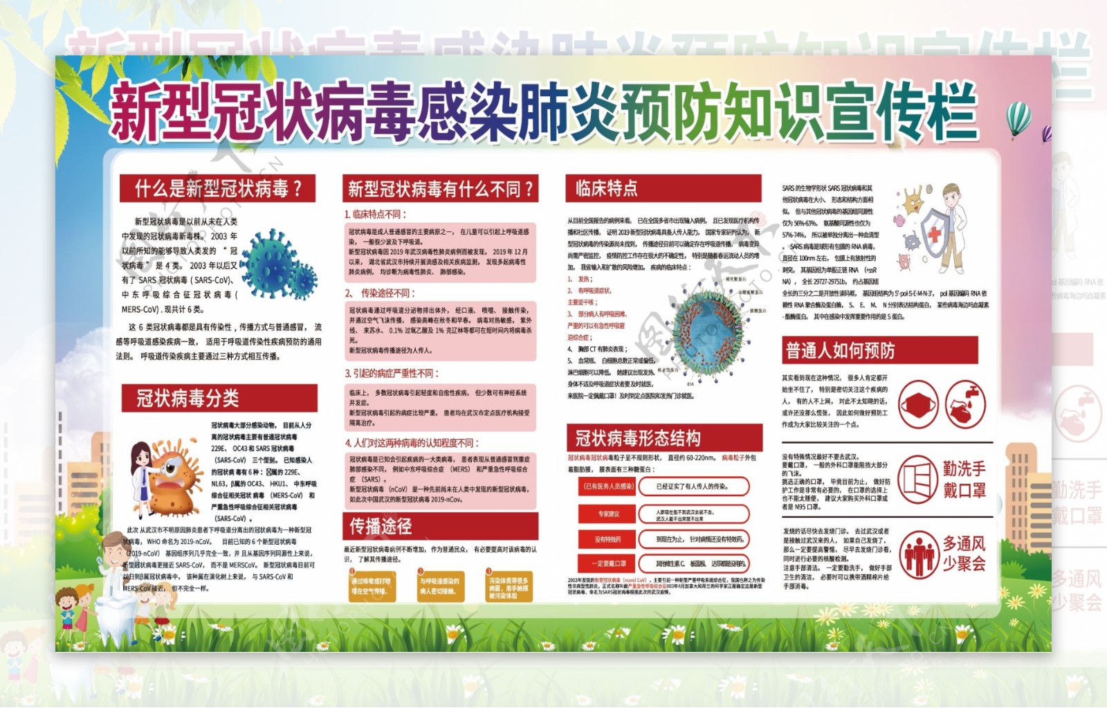 防控新型冠状病毒展版