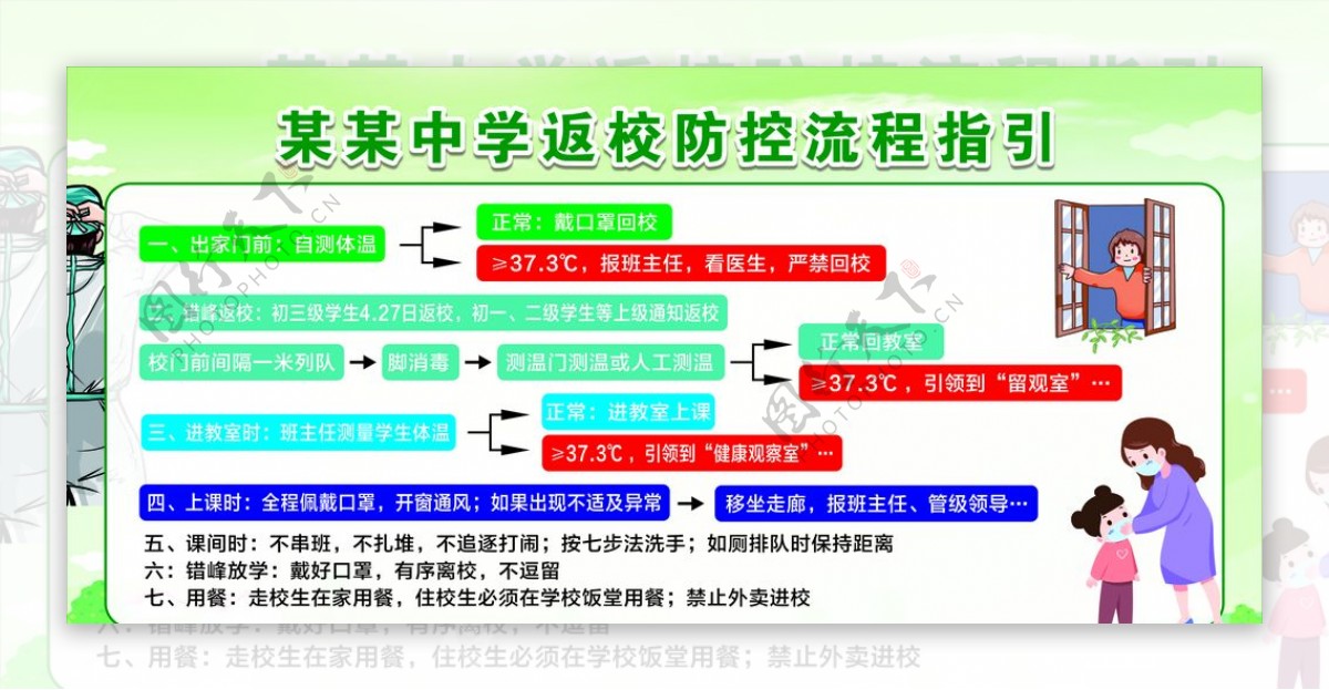 返校防控流程指引