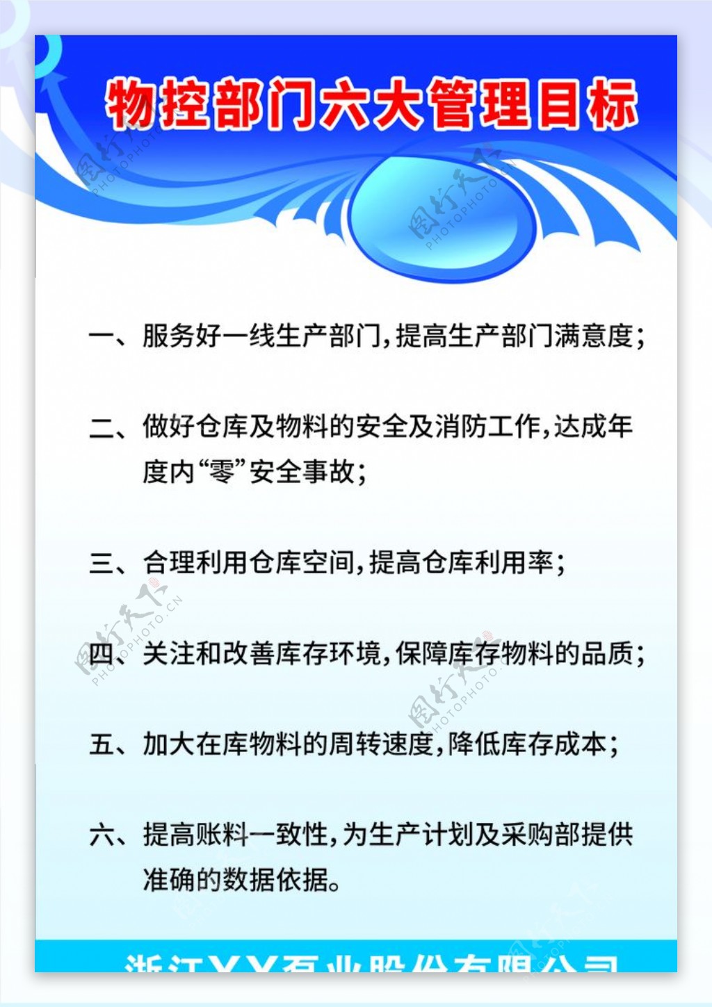 物控部门管理目标展板