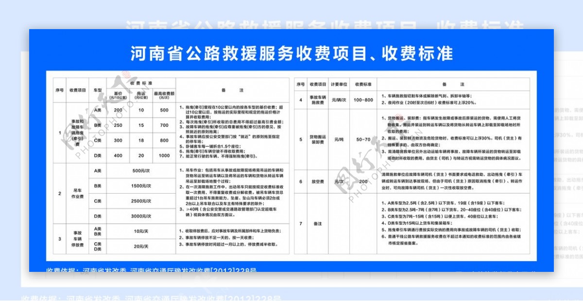 河南省公路救援收费项目收费标