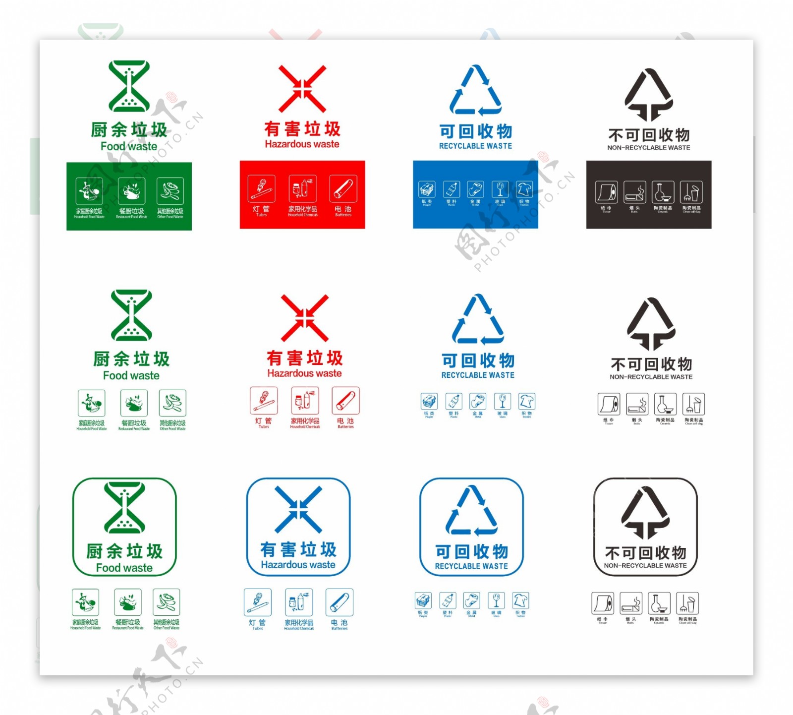 广州分类标识2020GB