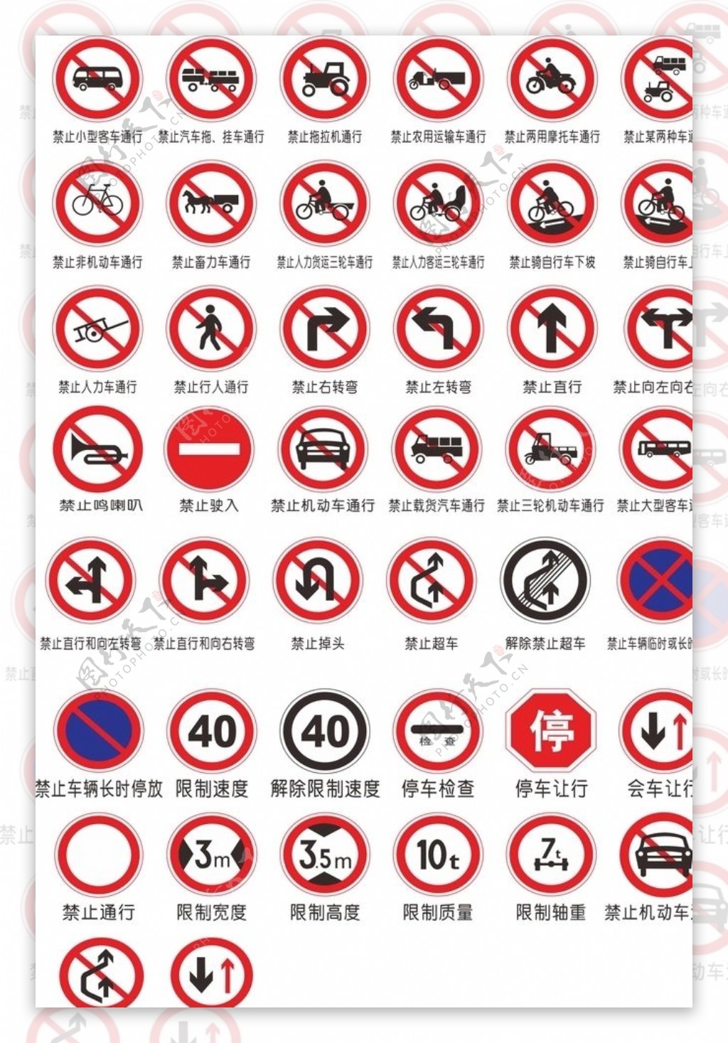 交通标识禁止牌