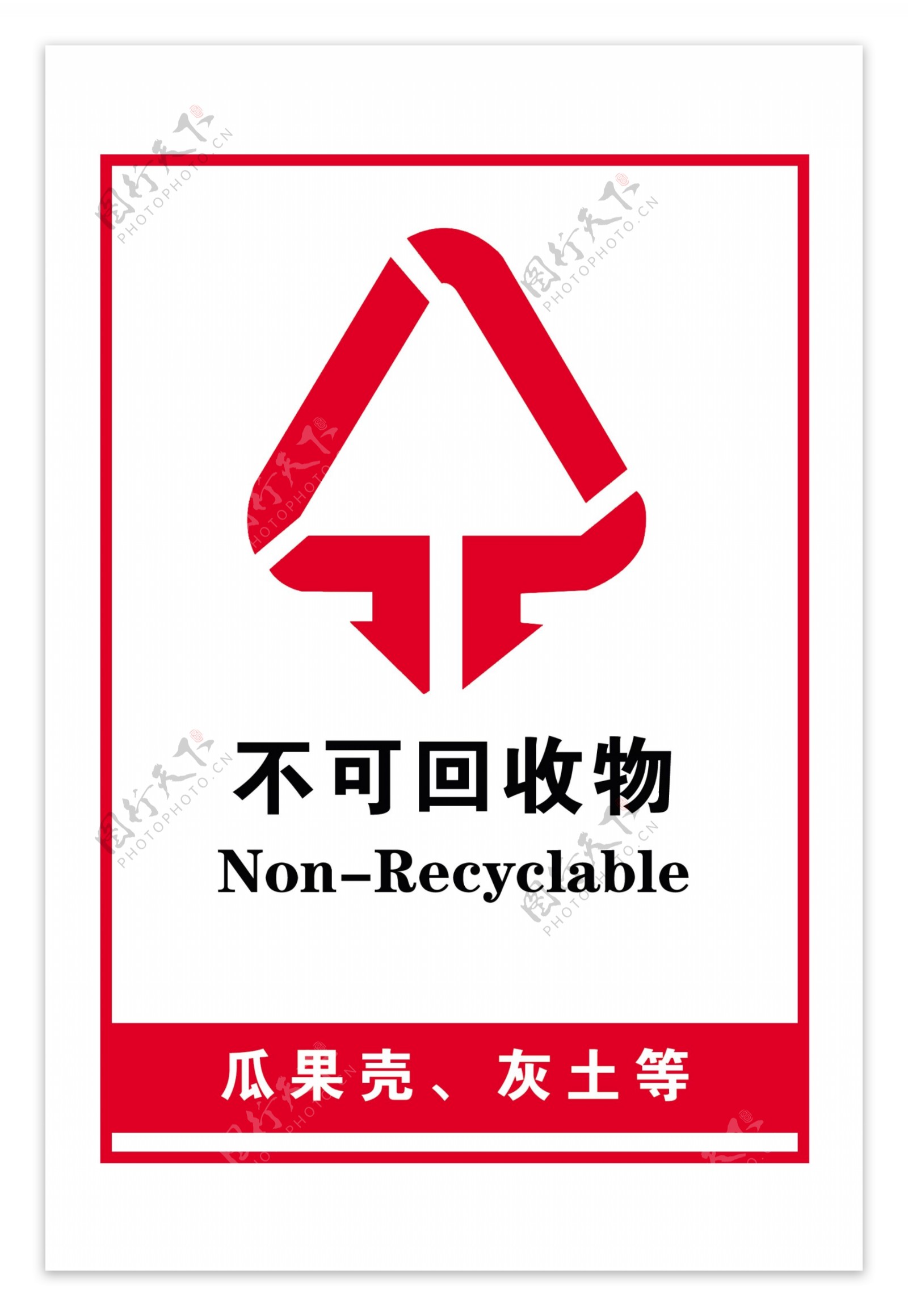 垃圾可回收物不可回收物标识牌