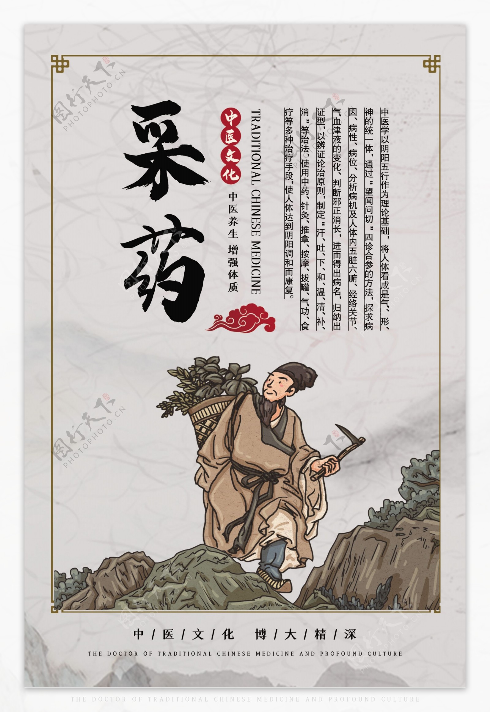 传统中医文化宣传海报图片