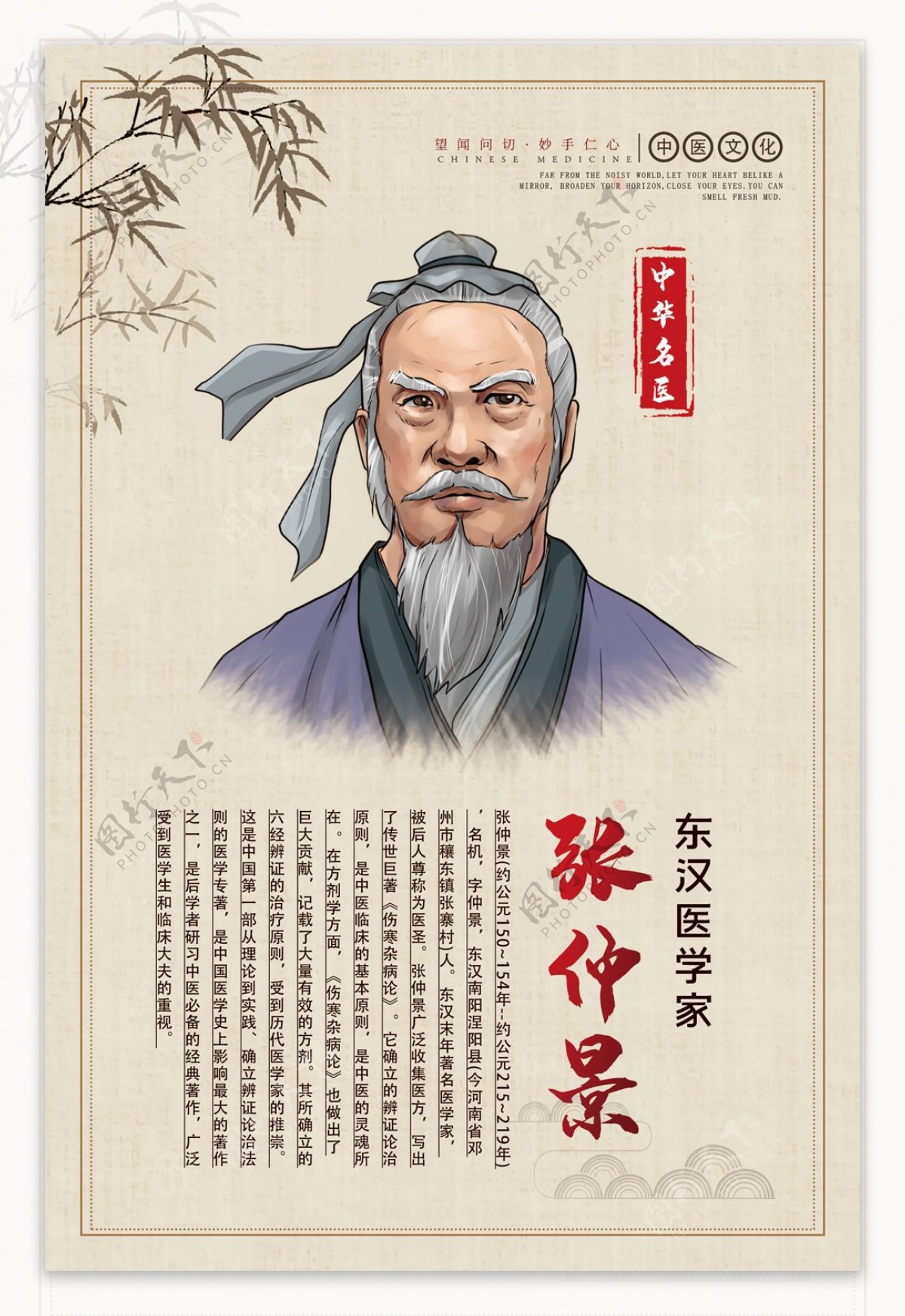 中医传统医术人物海报素材图片