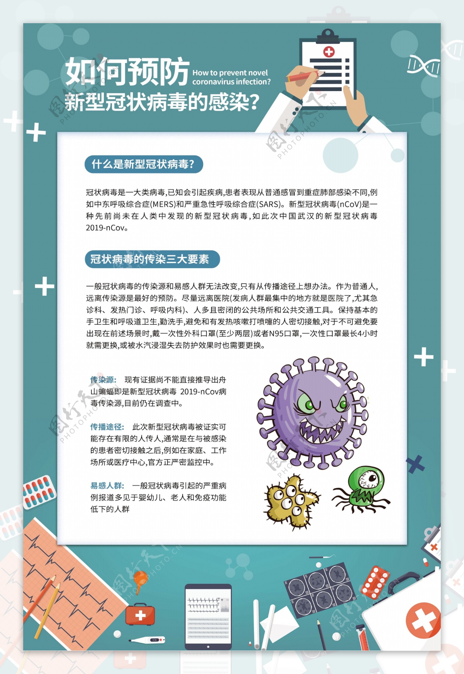 新冠病毒防疫宣传海报图片