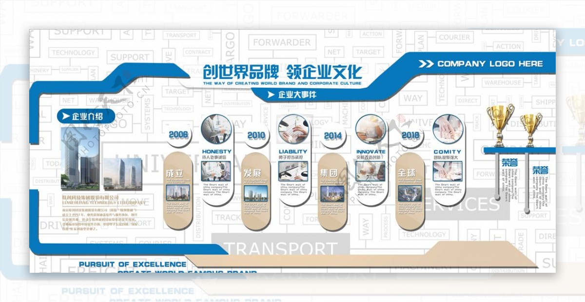 企业文化展板图片