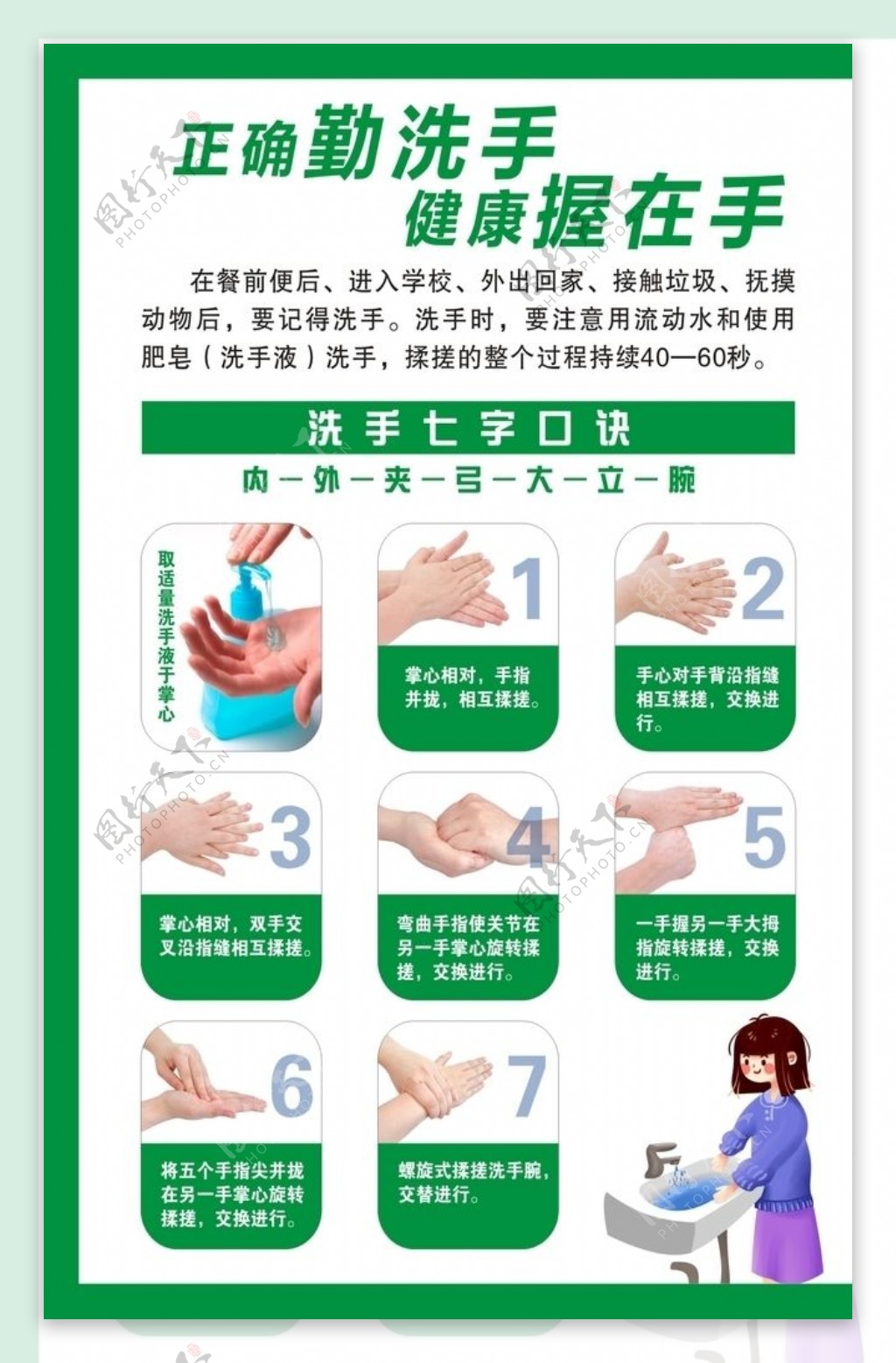 洗手六步骤设计图__海报设计_广告设计_设计图库_昵图网nipic.com