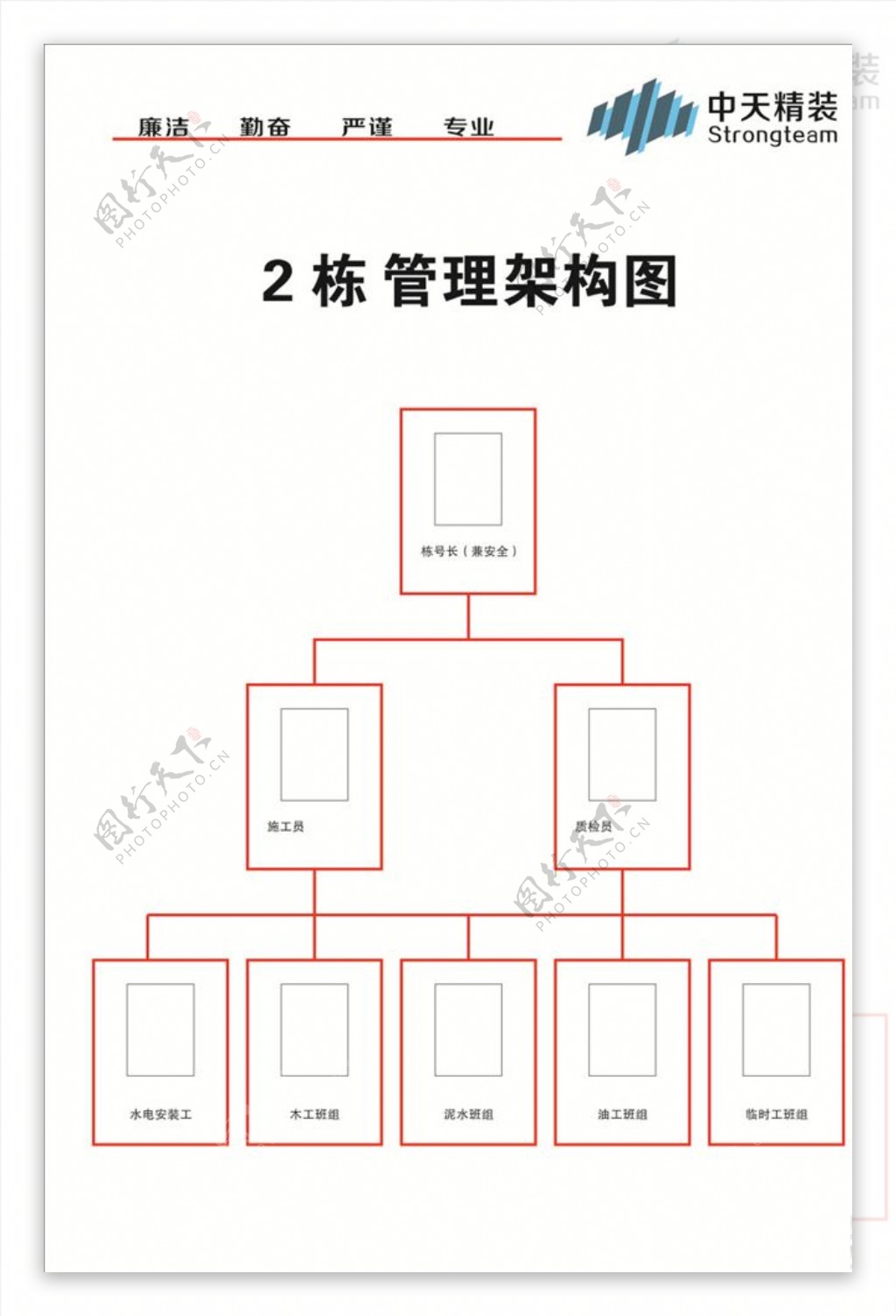 管理架构图图片