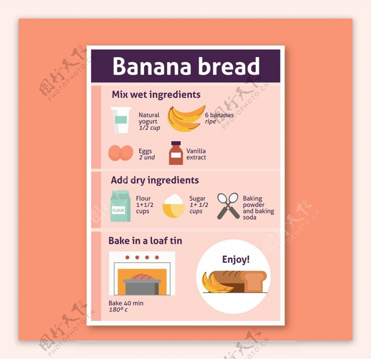 自制面包食谱图片