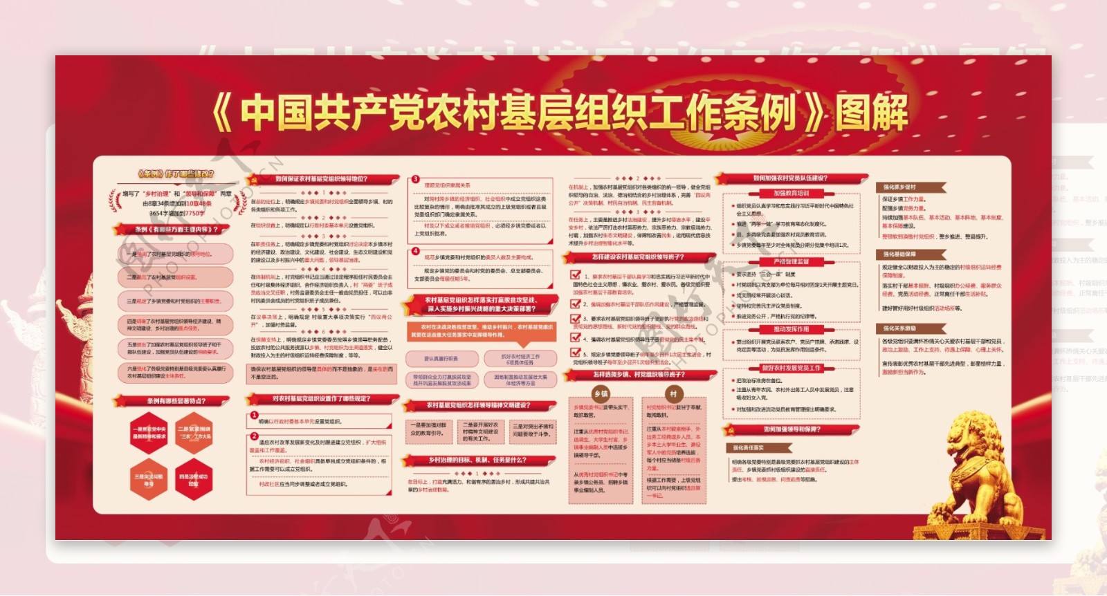 中国共产党农村基层组织工作条例图片